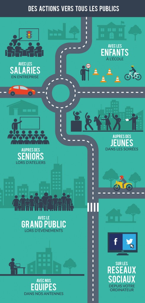 APR-101_DevenirBenevole2