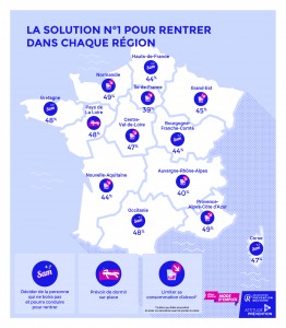 Infographie