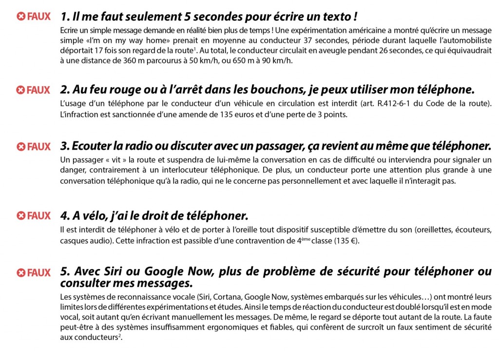 Téléphone CP