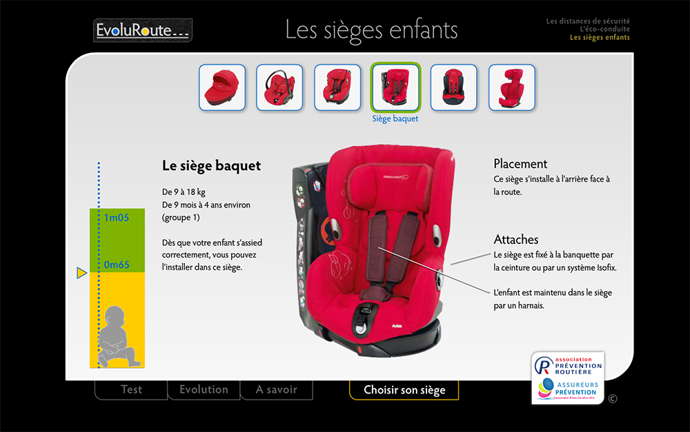 age et siege auto