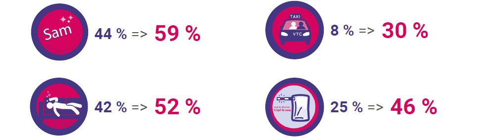 infographie #Bien rentrer 