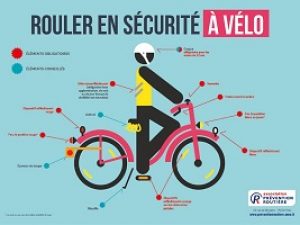 Visibilité à vélo, la sécurité avant tout ! - Vivons Vélo