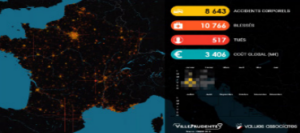 Outil statistique Ville Prudente