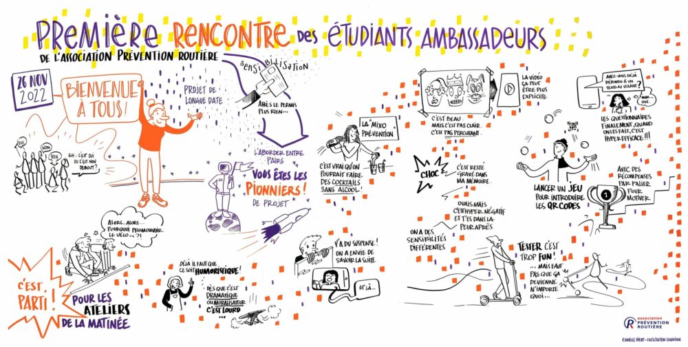 Ambassadeurrs étudiants fresque